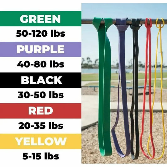 5-120lbs Fitness Resistance Bands